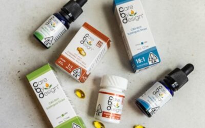 CBD et anxiété